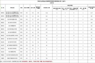 开云棋牌官网入口网址截图2